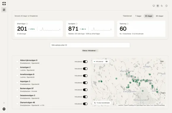 Översikten i Bostad Semantic: antal AI-sökningar, hur ofta annonserna visades och hur många som är sökbara de senaste 30 dagarna, listan över mäklarens annonser med ett reglage per annons och en karta över var bostäderna ligger.